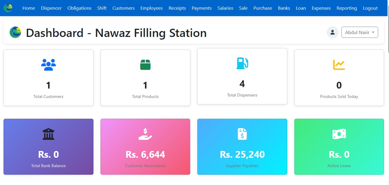 Nawaz Filling Station 